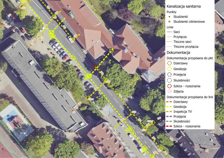 rozbudowa GIS i integracja systemów w przedsiębiorstwie infrastrukturalnym